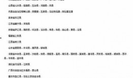 新疆伊吾最新爆料消息,神秘事件引发热议，揭秘背后真相