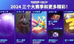 云顶之弈最新版爆料,全新元素与策略革新，战局再起！