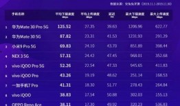 最新手机爆料网址,前沿技术、设计亮点大曝光！